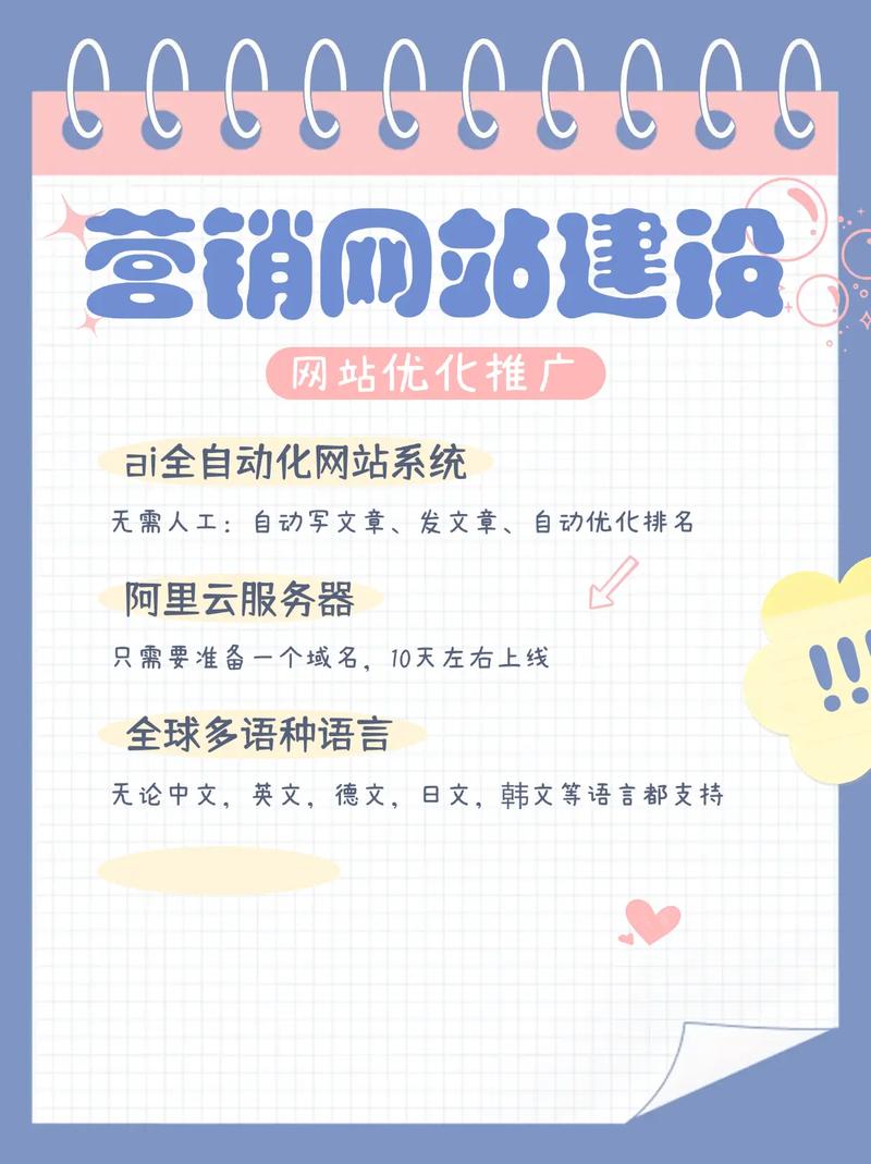推广优化网站有哪些_推广优化网站是什么_网站如何优化推广