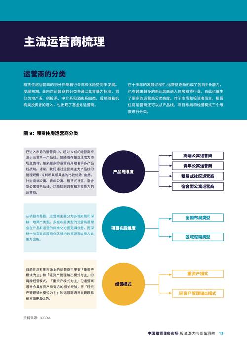 手机优化行业背景_搜索引擎优化行业排行_租赁行业网站优化传播