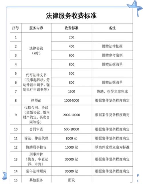 宜宾网站优化多少钱_宜宾最新投资消息_宜宾投资平台