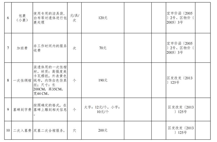 宜宾最新投资消息_宜宾网站优化多少钱_宜宾投资平台