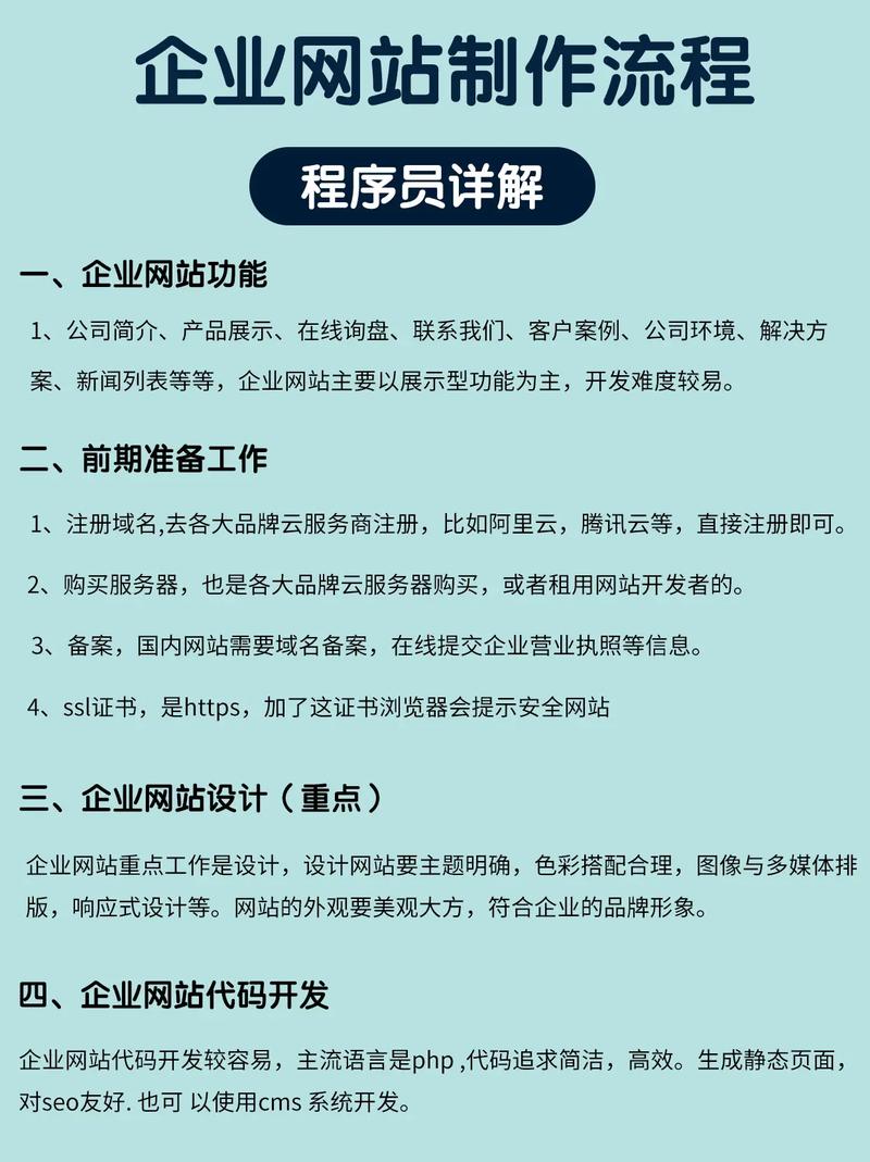 网站建设优化服务行情_网站建设优化seo_行业网站建设优化建站