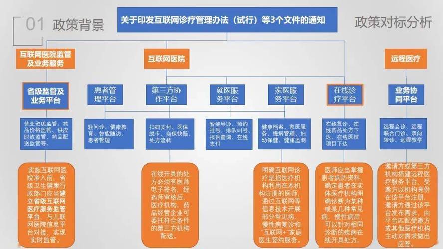 网站建设优化服务行情_网站建设优化seo_行业网站建设优化建站