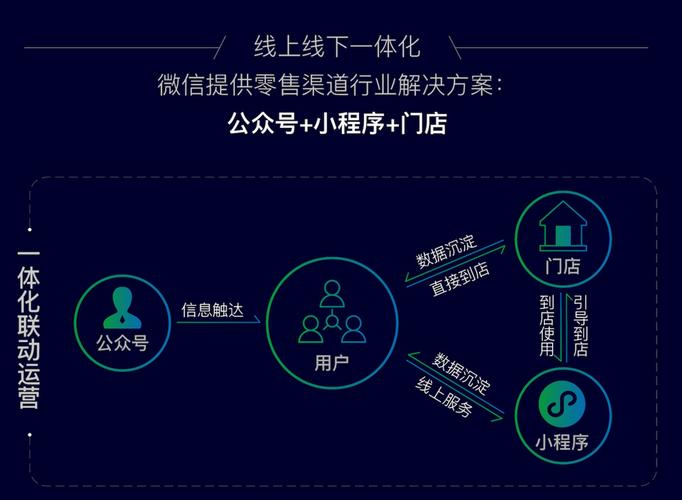 宁波网站优化平台_宁波网站优化快速排名_武义宁波网站优化