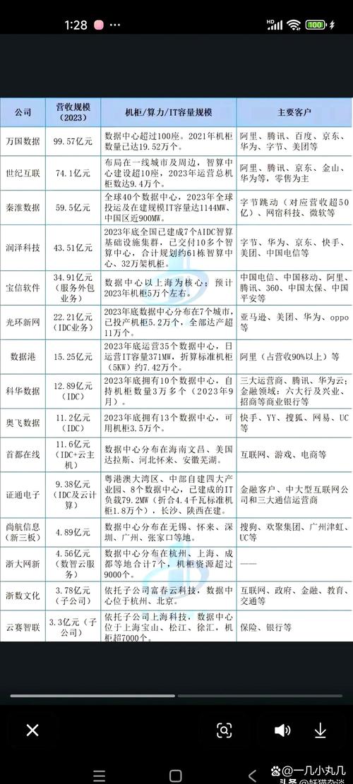 潜山网站优化多少钱_潜山网站优化多少钱_潜山网站优化多少钱