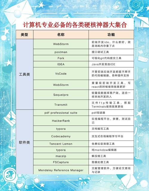 必备优化电脑网站软件下载_网站优化电脑必备软件_必备优化电脑网站软件推荐