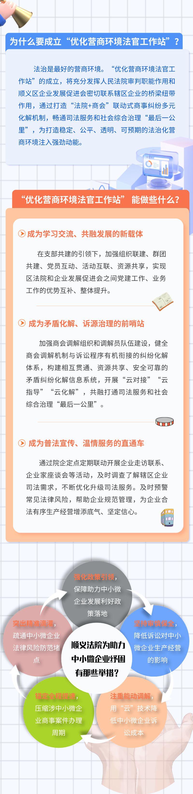 顺义网站优化推广_顺义区企业发展促进会 法官工作站 揭牌仪式