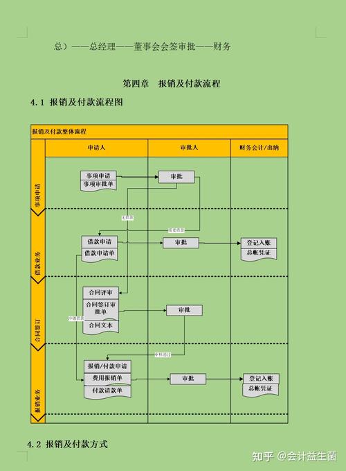 费用优化步骤_优化网站会计做什么费用_会计费用优化网站做法有哪些