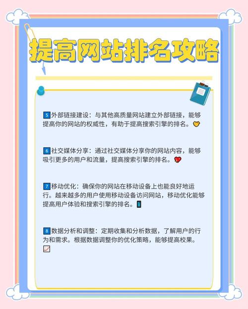 海原网站优化_优化网站方案_网站资源优化