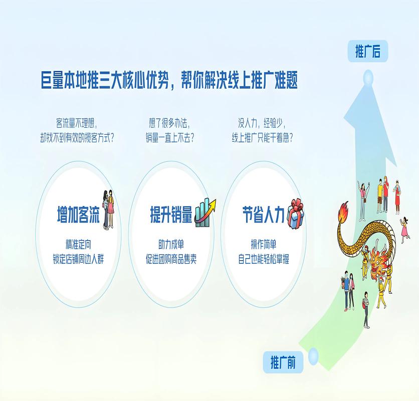 南疆网站优化优势_南疆网站优化优势_南疆网站优化优势