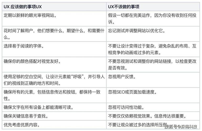 知乎推广优化技巧_网站优化好做吗知乎_知乎怎么做优化