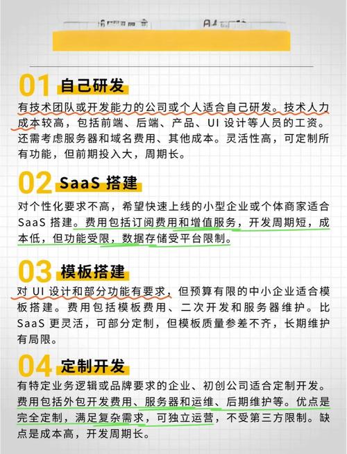 益阳网站定制价格优化_益阳网站建设_南阳定制网站优化公司费用