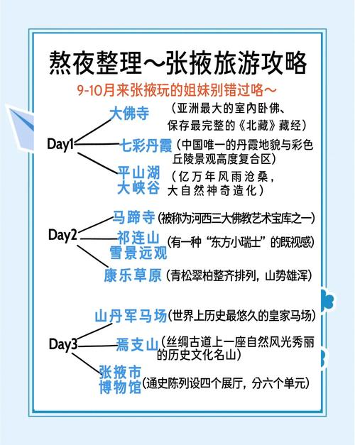 张掖网站优化排名_张掖平台有哪些_张掖官网