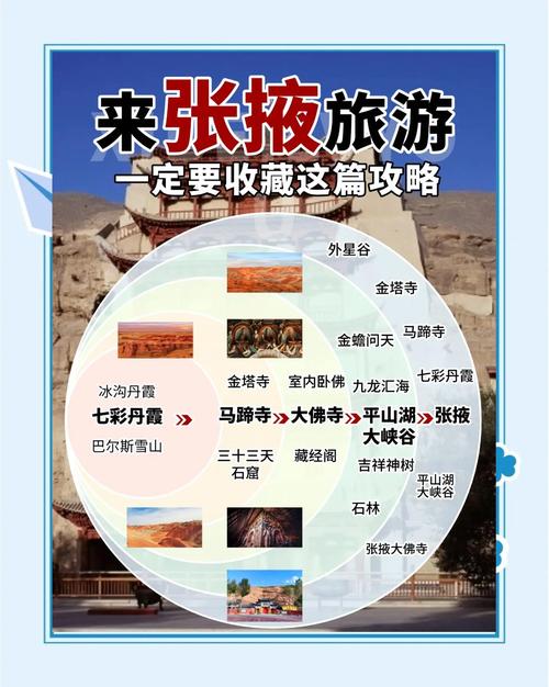 张掖网站优化排名_张掖官网_张掖平台有哪些