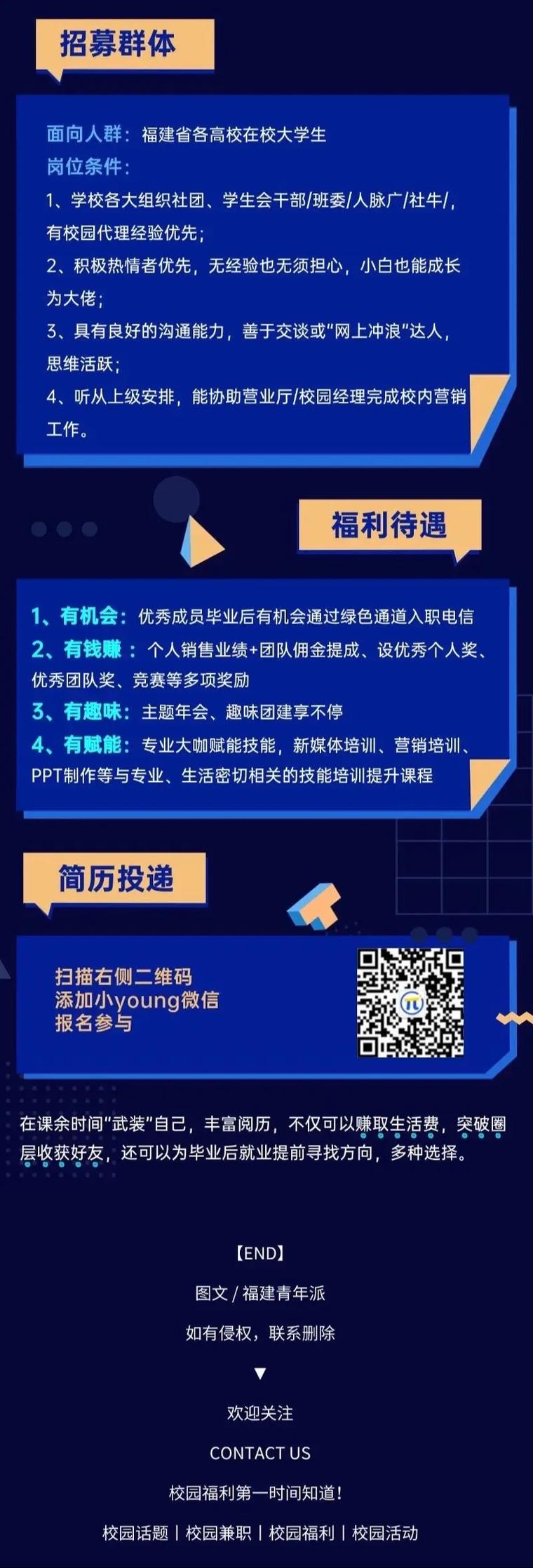 福州招聘渠道_福州网站优化公司招聘_福州搜索优化排名公司