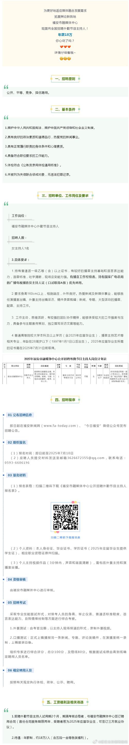 福州网站优化公司招聘_福州搜索优化排名公司_福州招聘渠道