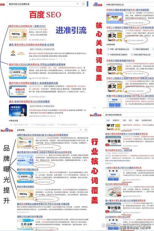 排名优化网站进行数据分析_如何把网站进行优化排名_优化网站排名需要多少钱