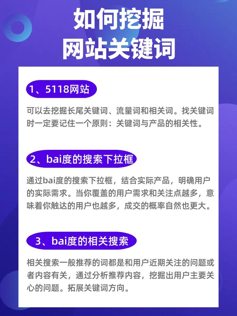 如何把网站进行优化排名_排名优化网站进行数据分析_优化网站排名需要多少钱