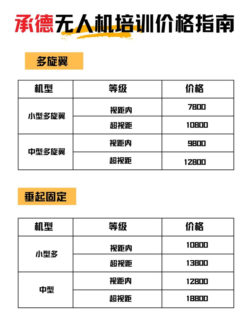 承德报价优化电话网站有哪些_承德网站优化报价电话_承德日报价格