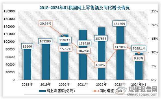 如何优化网站关键词排名_网站优化公司排名_邛崃网站优化排名