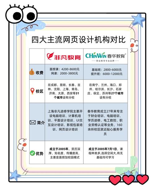 网站建设优化哪家靠谱_优化网站建设seo_网站优化平台
