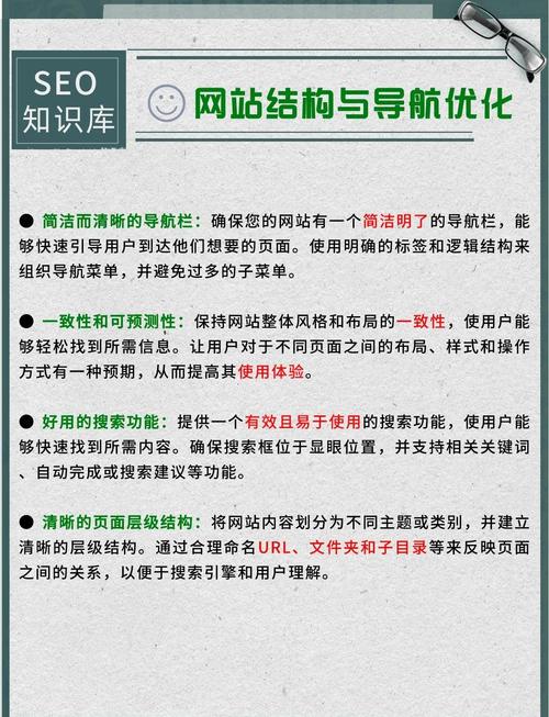 网站SEO优化_网站优化的基本要素_网上商店SEO优化