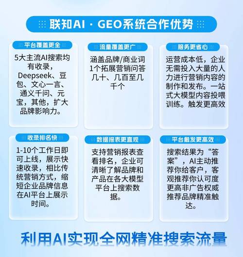 杭州网站优化首页_杭州GEO诊断服务评测_传统制造业AI搜索优化