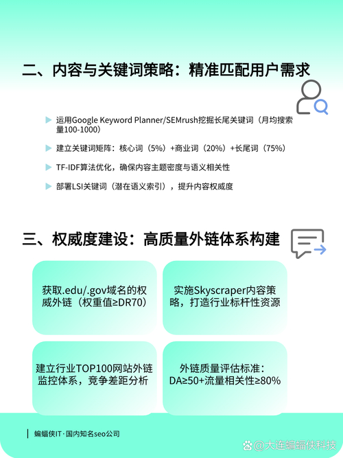 厦门网站优化免费咨询_厦门优化网站有哪些_厦门网站的优化