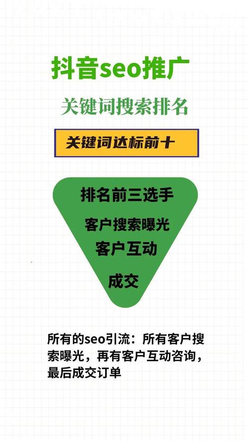 网站关键词挖掘优化_挖掘词关键优化网站是什么_挖掘关键词工具