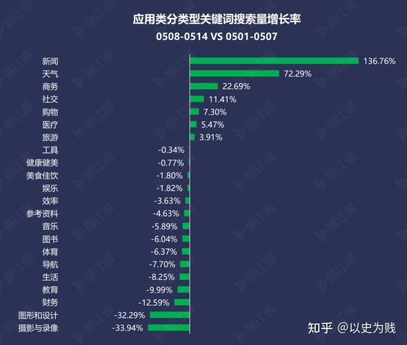 挖掘关键词工具_挖掘词关键优化网站是什么_网站关键词挖掘优化