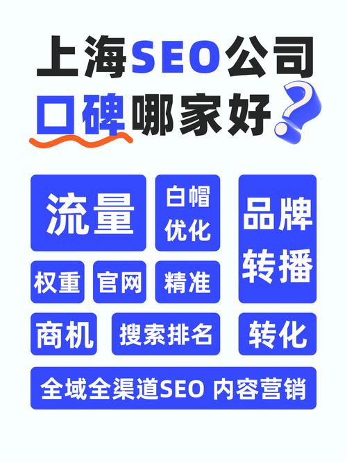 徐汇网站优化找哪家_上海外贸SEO优化公司_外贸SEO是什么意思