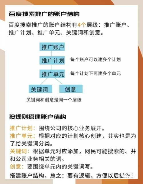 绥化网站优化谁家好_网站关键字优化_英文网站优化