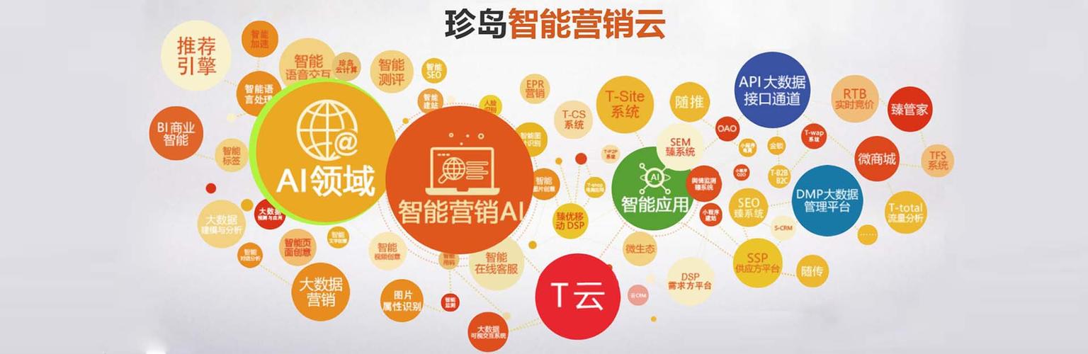 网站关键字优化_绥化网站优化谁家好_英文网站优化