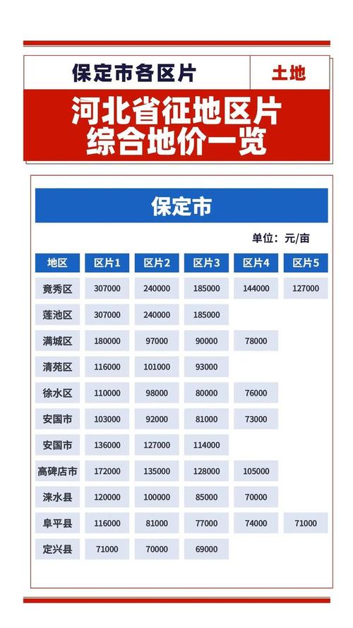 保定网站优化快速排名_保定百度快照优化排名_保定网站快照优化费用