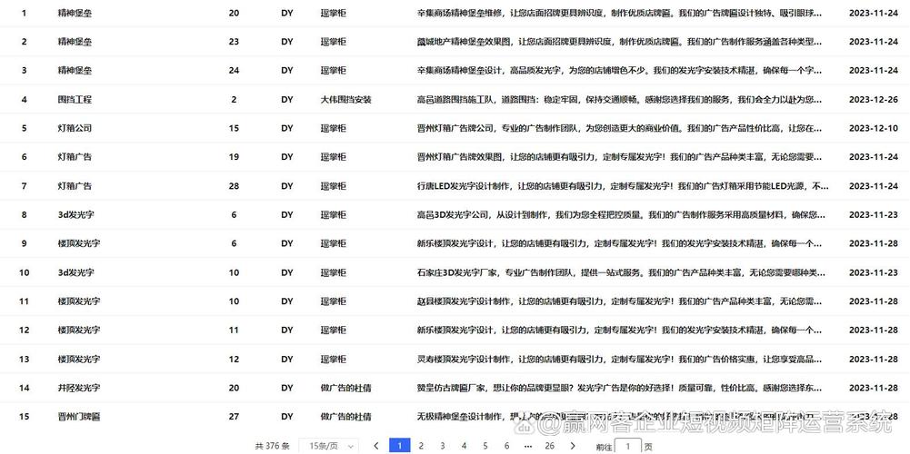 保定网站快照优化费用_保定百度快照优化排名_保定网站优化快速排名