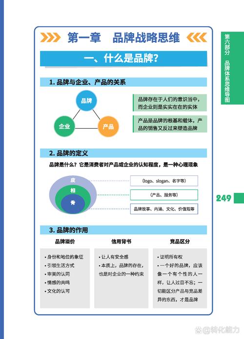 企业网络营销战略整合_义乌网站SEO优化服务_义乌网站优化设计试卷