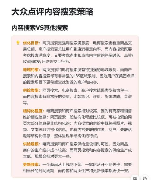 创建优化媒体_新媒体平台怎么优化网站_新媒体优化方案