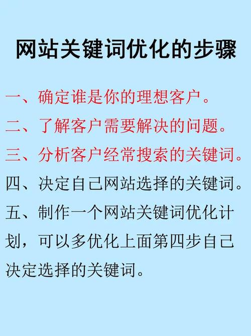 优化网站的步骤_优化网站做什么_网站前期优化方法怎么写