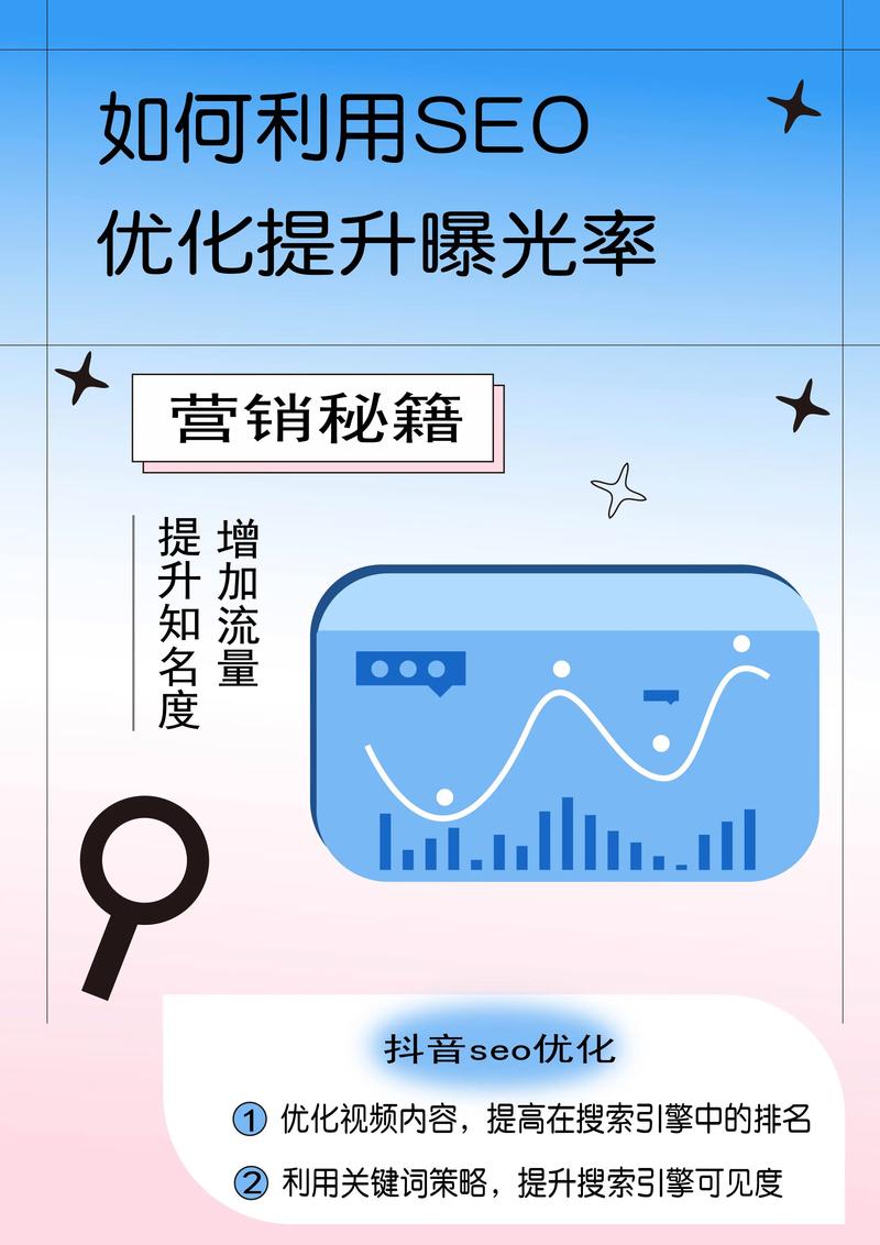 崇州网站优化首页在哪_新网站关键词竞争度低_SEO优化关键词到首页