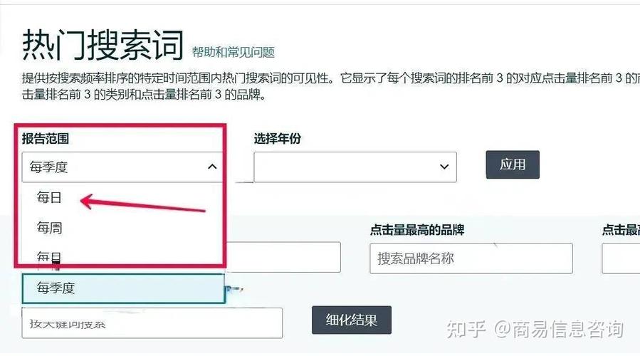 网站怎么进行优化_网站后台优化方法_后期网站优化操作
