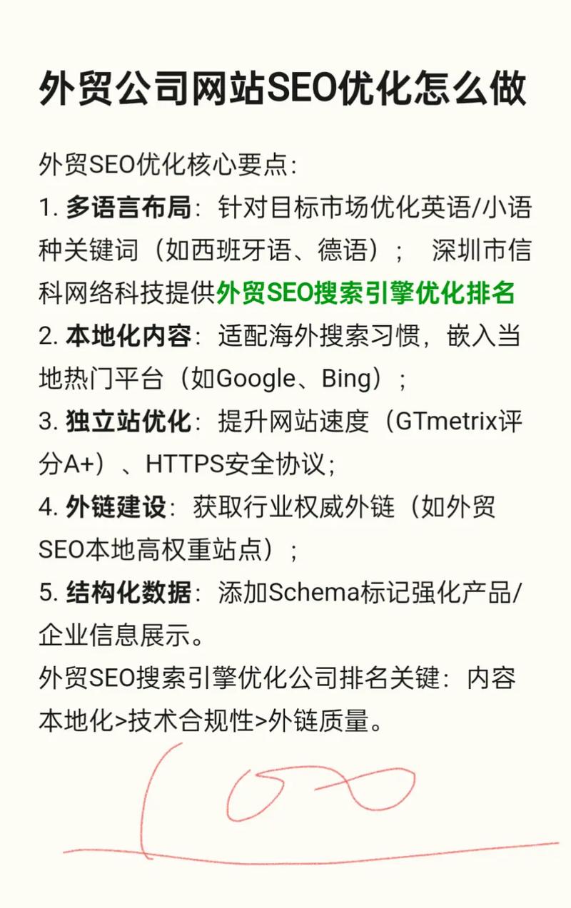 云阳外贸网站优化公司_外贸网站优化哪家好_外贸网站排名优化公司