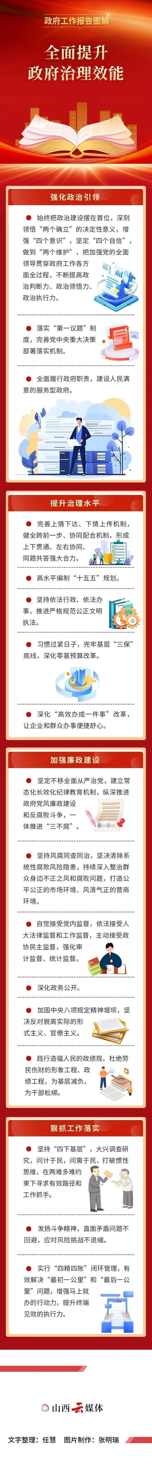 政务网站优化建议_政务优化网站建议有哪些_优化政务服务