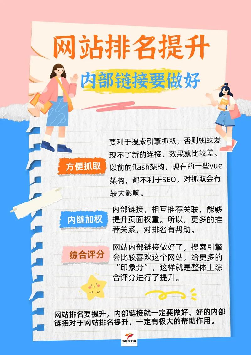 网页搜索优化seo_网站搜索优化网页_网站搜索优化