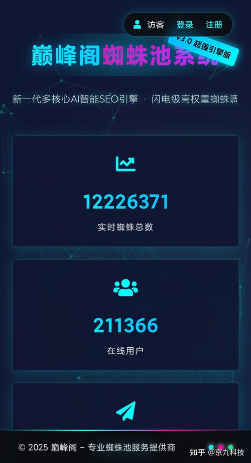 网站蜘蛛池怎么做的_蜘蛛池5000个链接效果_蜘蛛池5000个链接
