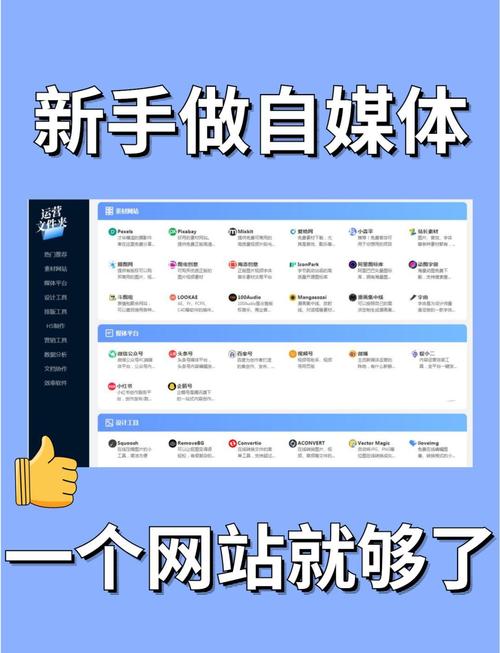网站优化app_知名的优化网站软件_用什么软件优化网站