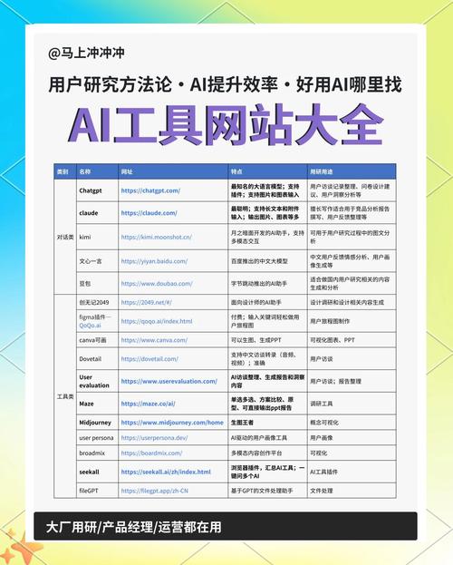 网站优化app_知名的优化网站软件_用什么软件优化网站