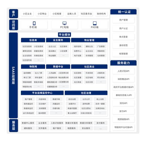 大型网站建设及优化研究_大型网站优化方案_大型网站优化策略