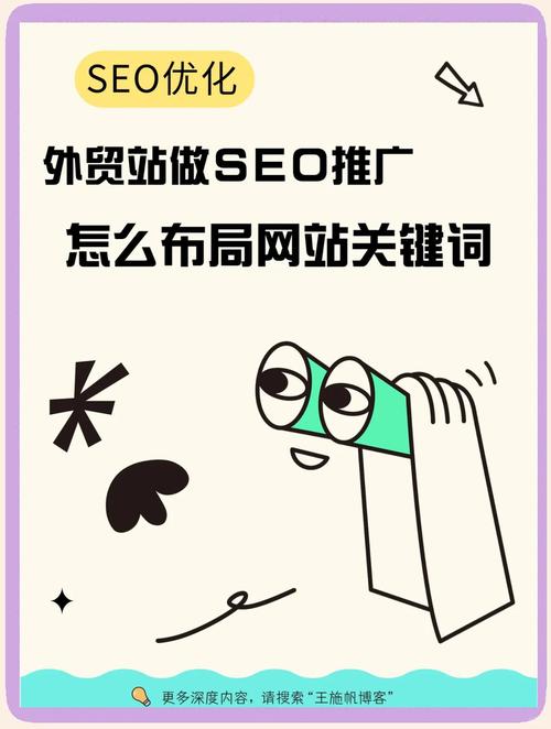 外贸网站SEO优化策略_关键词研究工具_如何制作百度优化网站