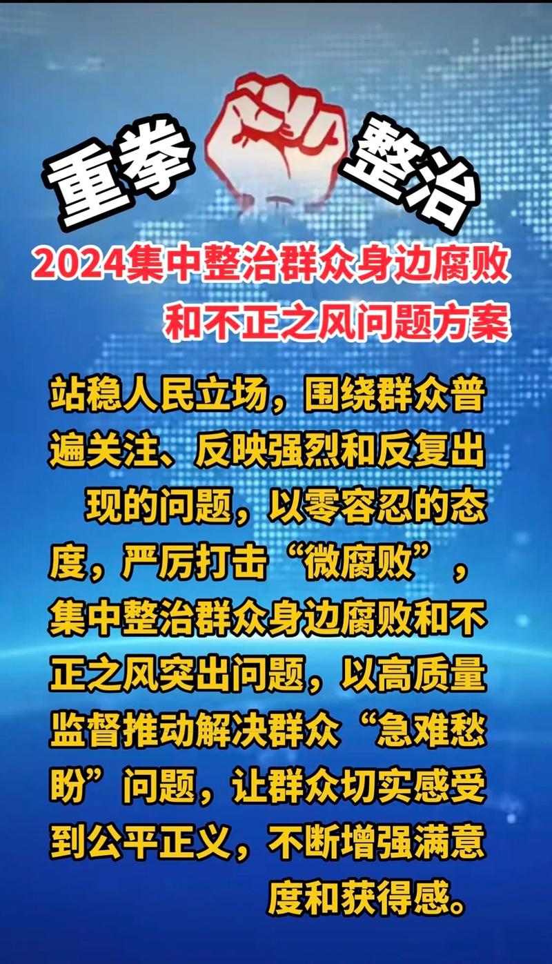 环境建设优化措施_网站优化报告怎么写的啊_党员干部作风整顿力度