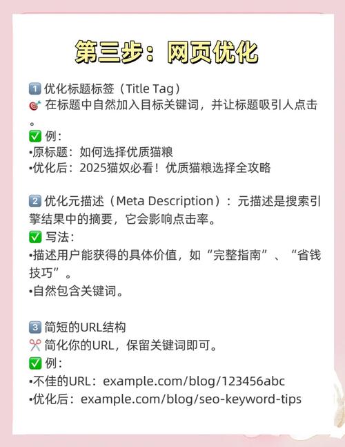 许昌网站关键词优化_什么是关键词优化过程_关键词优化定义