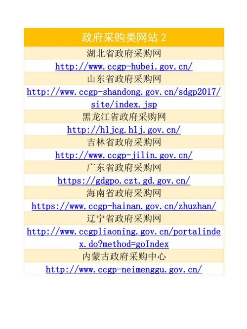 桐城网站开发_上海网站优化推广公司_桐城网站优化排名推广